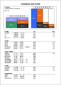 構成図付Excel財務分析診断シート