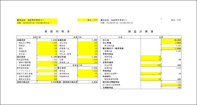 財務分析診断シートの入力