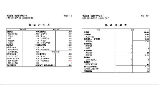 貸借対照表、損益計算書の印刷