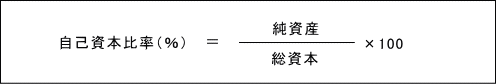 自己資本比率