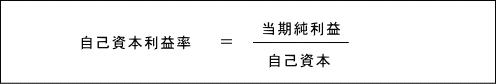 自己資本利益率