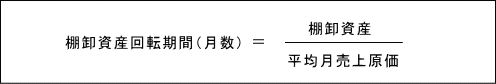 棚卸資産回転期間