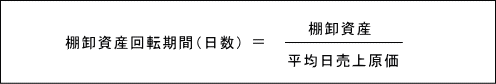 棚卸資産回転日数