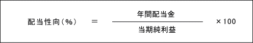 配当性向、EPSを使わず計算