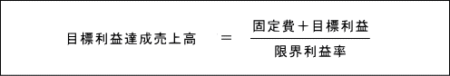 目標利益達成売上高