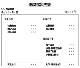 勘定式貸借対照表